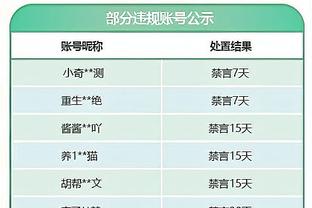 ?真稳啊你！鲍威尔半场三分5中4轰14分2助2断&次节独揽11分